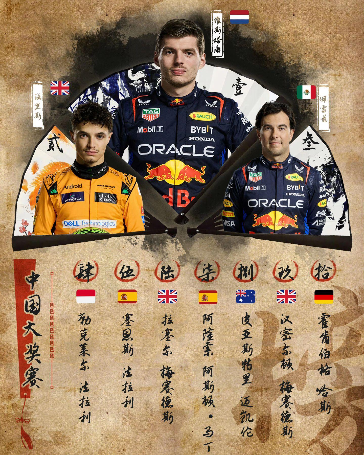 威廉姆斯轻取梅赛德斯，维斯塔潘统治全场