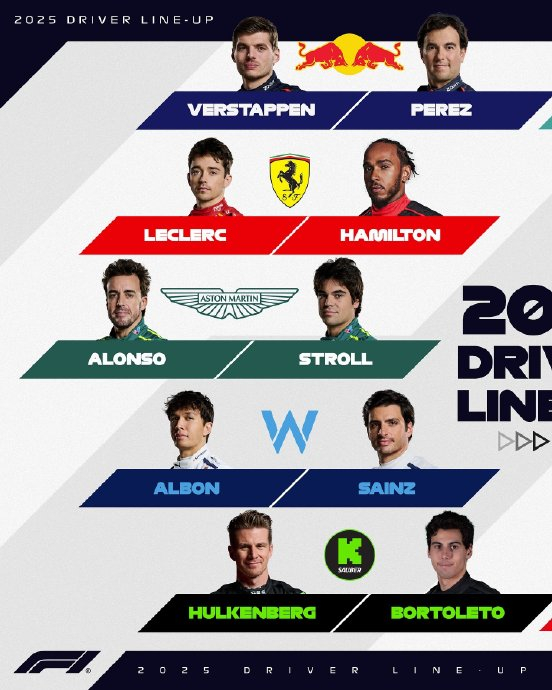 阿斯顿马丁轻取索伯车队,皮亚斯特里带队取胜 阿斯顿马丁轻取索伯车队,皮亚斯特里带队取胜